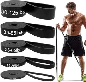 Best Resistance Bands for Home Workout Review Best Resistance Bands for Home Workout Review. www.dailyupdates360.com