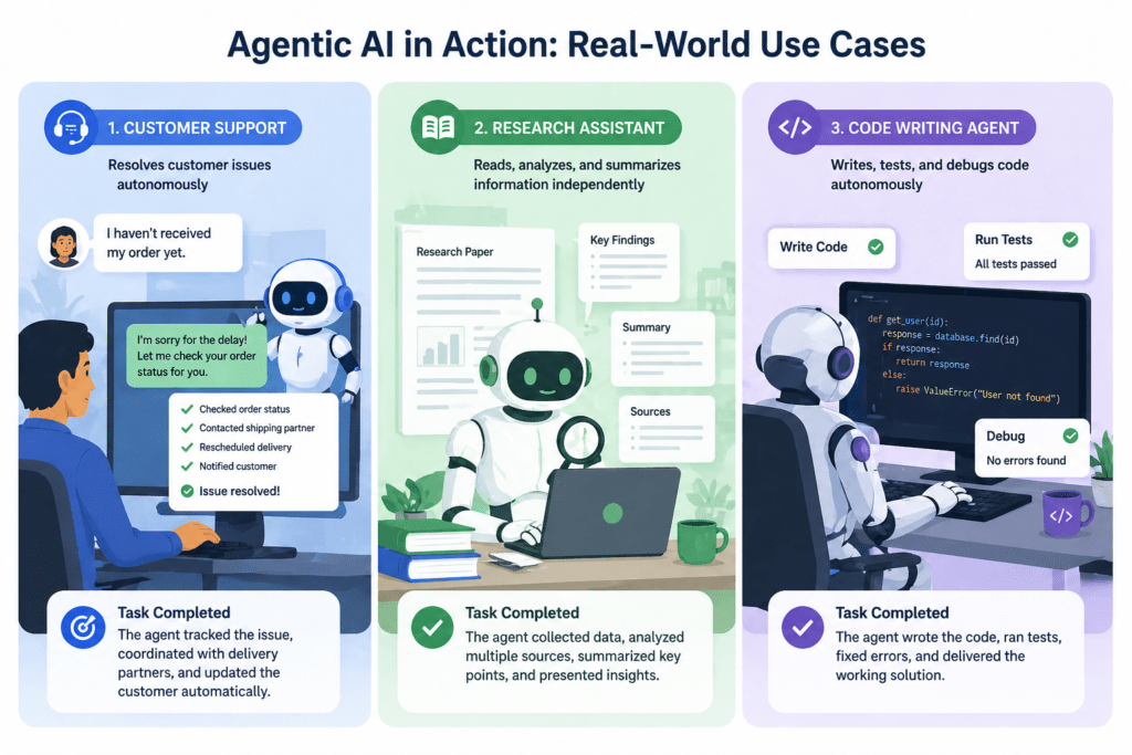 "Three real-world use cases of agentic AI systems: customer support, research assistant, and software development"