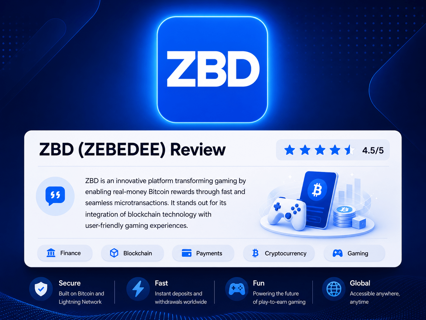 ZBD (ZEBEDEE): Revoluting Real-Money Gaming Through Bitcoin. www.dailyupdates360.com